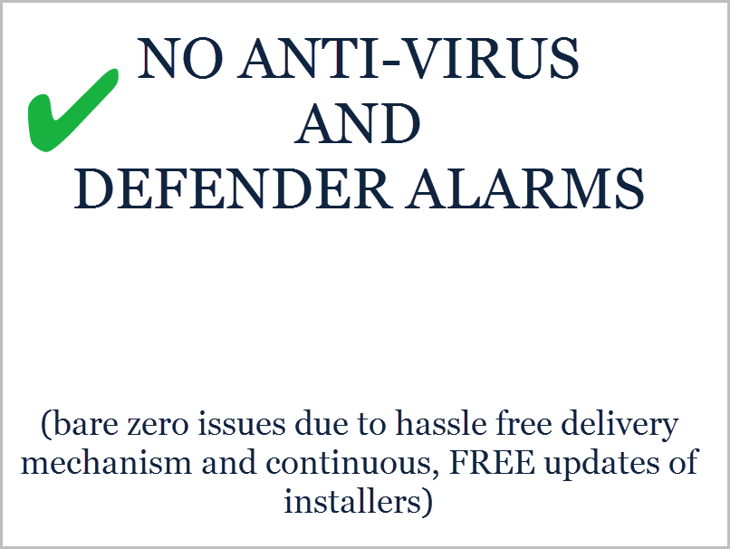 Graphic about antivirus and defender issues being minimal