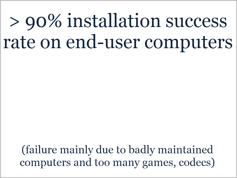 Graphic about package updates and reuse of the same license