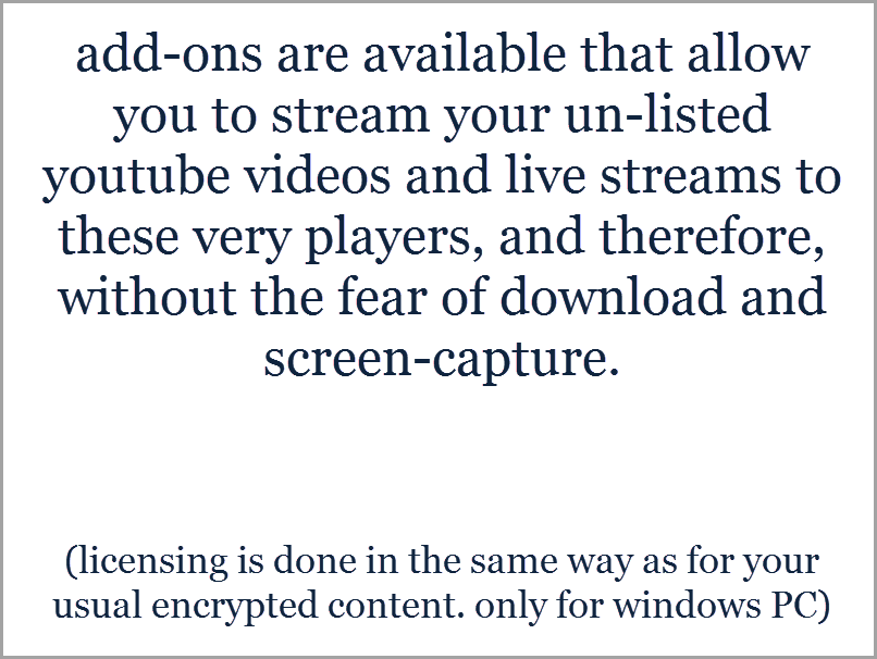 Graphic about add-ons and additional product support