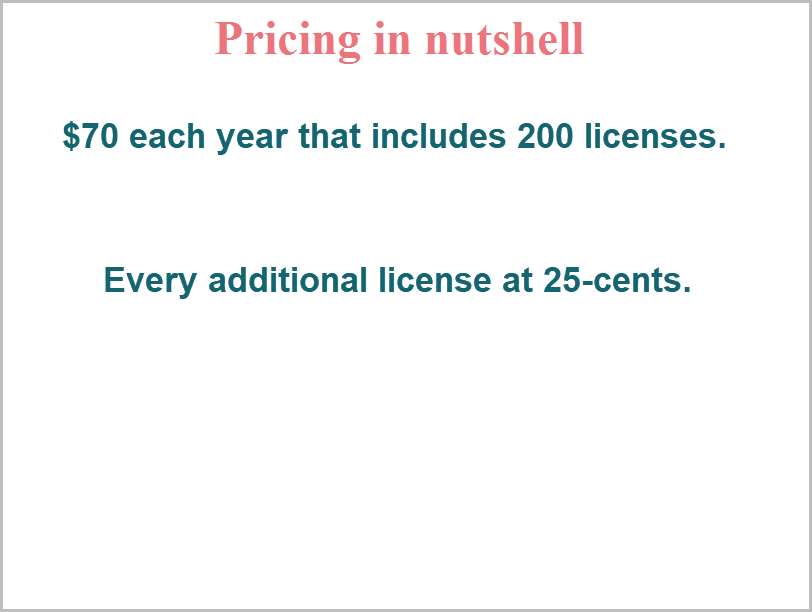 Pricing summary graphic